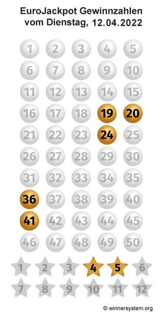 archiv eurojackpot dienstag.